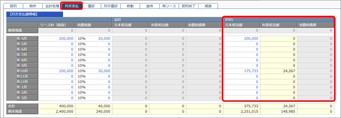 20220907_IFRS______________004_______.png