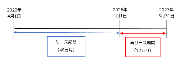 20220908_IFRS______________001__.png