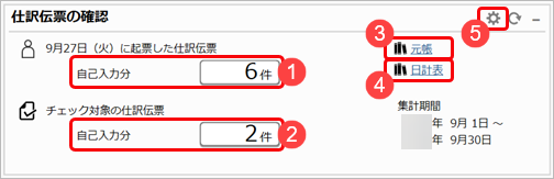20220927_Dashboard_003.png