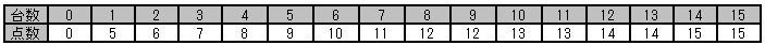 __________________019_______________7_.png