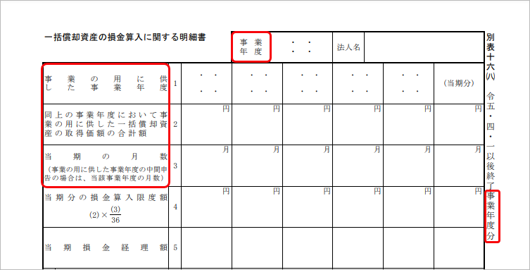 20230703_税制改正の概要_004.png