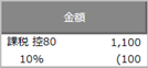 20230719_《事前準備》免税事業者等との取引を設定する_029_仕入伝票（本体価格に上乗せしない）.png