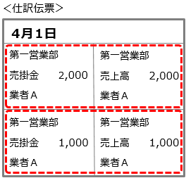 20230926_仕訳伝票の集約単位を設定する_011_同じ勘定科目の明細金額を合算する_チェックなし.png