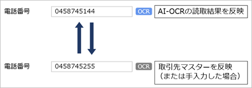 230929_受領した証憑をもとに、取引先を登録修正する_010_OCR.png