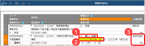 20231215_従業者数に著しい変動があった事業所を登録する_003_事業所.png