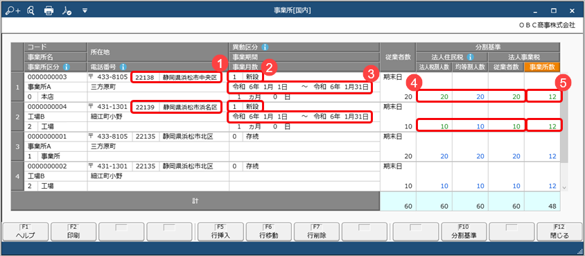 20231220_静岡県浜松市の行政区再編に伴う対応について_007_例3_2.png