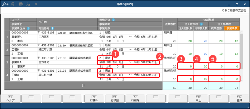 20231220_静岡県浜松市の行政区再編に伴う対応について_008_例3_3.png