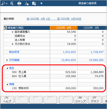 240208_参考情報として売上高・仕入高、手形残高を出力する_001_資金繰り推移表.png