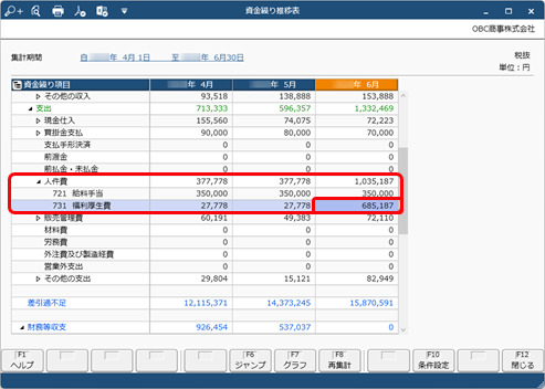 240206_資金繰り推移表を作成し、資金に関わる取引や資金の内訳を確認する_003_勘定科目行.png