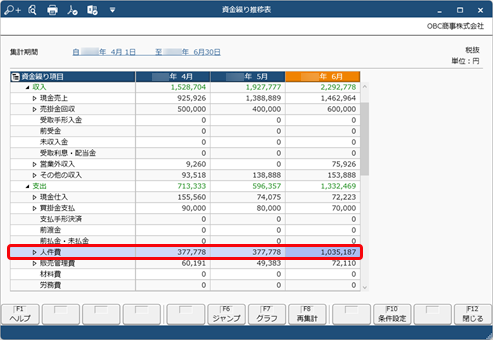 240206_資金繰り表を作成し、資金に関わる取引や資金の内訳を確認する_002_資金繰り表.png