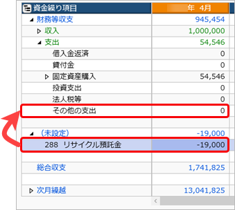 240206_「未設定」の内訳になっている勘定科目を適切な資金繰り項目に変更する_001.png