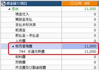 240213_資金繰りに影響する取引例と集計方法_001_集計方法.png
