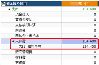 240213_資金繰りに影響する取引例と集計方法_005_集計方法.png
