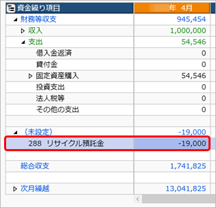 240213_資金繰りに影響する取引例と集計方法_007_未設定.png