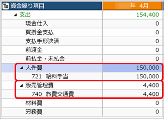 240213_資金繰りに影響する取引例と集計方法_004_集計方法.png