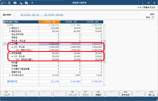 240213_補助科目ごとに資金繰り項目を設定する_003_資金繰り表.png
