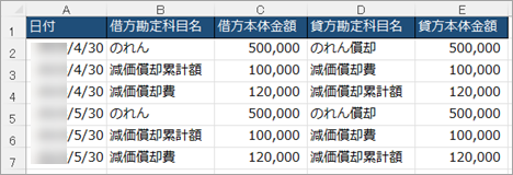 20240215_テンプレートファイルを画面上にドラッグ＆ドロップして、IFRS組替仕訳を一括で登録する_001_受入ファイルのイメージ.png
