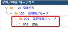 20240318_役職／職種グループ_001_階層.png