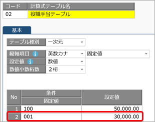 20240318_役職／職種グループ_002_計算式テーブル.png