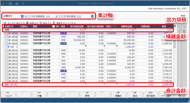 ［取引明細リスト］メニューの出力イメージ_001_現金出納帳_為替換算.png