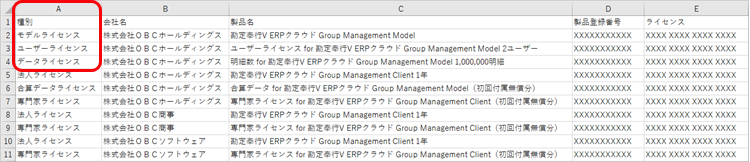 20240126_はじめて『奉行V ERPクラウド Group Management Model』を利用する場合_001_ライセンスファイル03.png