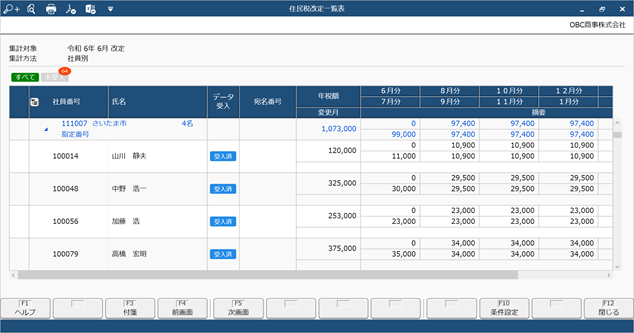 20240423_住民税の定額減税_005_住民税改定一覧表.png