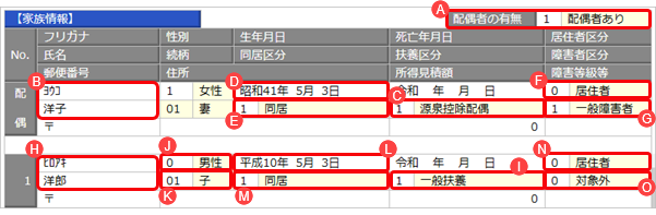 20240501_当サービスの申告書データを『給与奉行』『法定調書奉行』にダウンロードした際に更新される項目を知りたい_002_「翌年分の扶養控除申告書データ」用翌年分家族情報_奉行.png