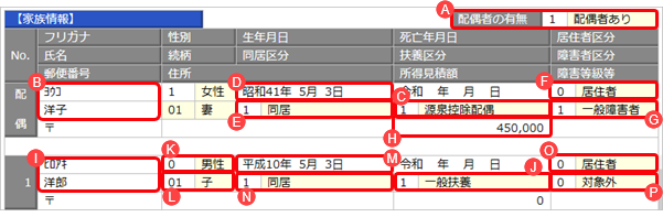 20240501_当サービスの申告書データを『給与奉行』『法定調書奉行』にダウンロードした際に更新される項目を知りたい_002_翌年分家族情報_奉行.png