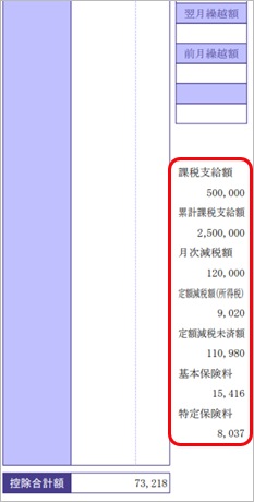20240501_定額減税に関する項目が支給明細書にどのように出力されるのか知りたい_005_明細書イメージ.png