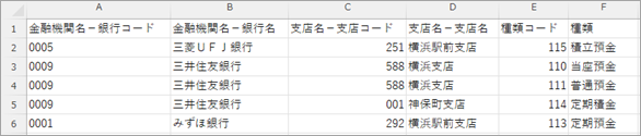 20240606_データ受入の流れを確認する_004_受入ファイル.png