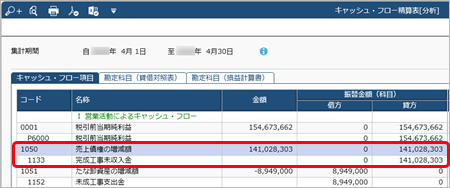 振替金額を手入力した後に登録した仕訳伝票の金額を、キャッシュ・フロー金額に反映させる_002_精算表_反映前.png