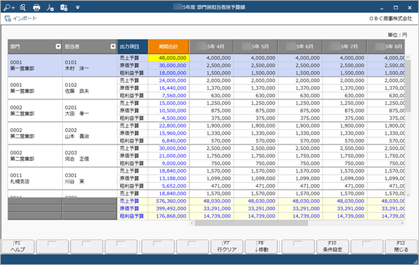 20240621_予算額を入力したExcelファイルを受け入れる_009_予算額.png