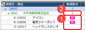 20240628_取引実績一覧表_001_新規件数.png