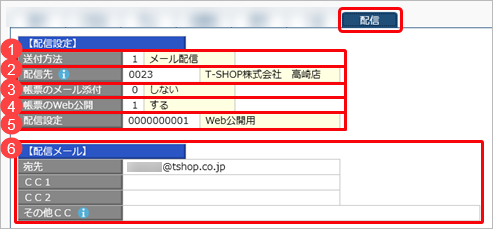 20240826_得意先へのご案内とログインＩＤ（アカウント）登録（当サービスの担当者が登録する場合）_002_得意先.png