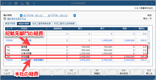 部門配賦の流れ（配賦先科目の変更や、管理会計伝票として作成する場合）_005_部門配賦.png