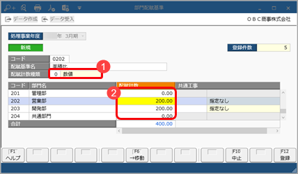 部門配賦の流れ（多段階の部門配賦）_002_部門配賦基準.png