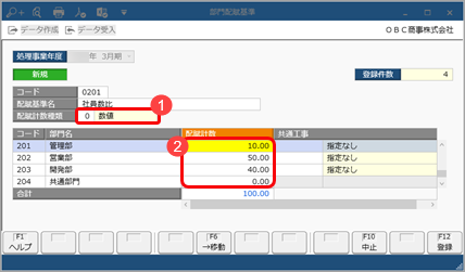 部門配賦の流れ（多段階の部門配賦）_001_部門配賦基準.png