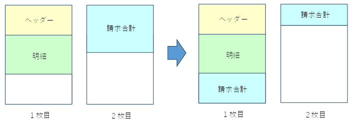 20240905_請求書の請求合計の印字が途中でも改ページする_003_イメージ_SA.png