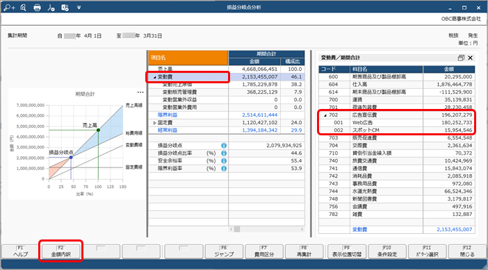 20240905_補助科目ごとに損益分岐点分析を設定する_003_内訳金額.png
