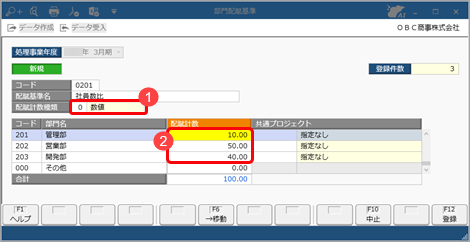 部門配賦の流れ（多段階の部門配賦）_001_部門配賦基準.png