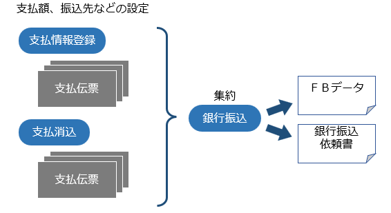 H_BankTransfer_001_01_ST.png