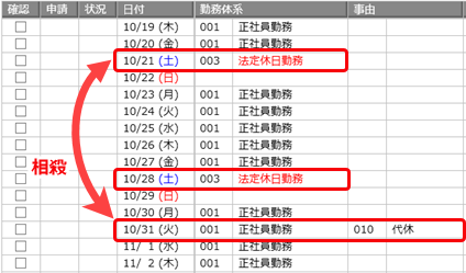 代休申請時に、「代休残日数が足りません。」と表示される_001_タイムカード入力.png