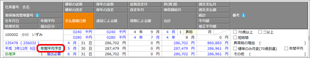 20241204_年間報酬の平均で月額変更処理を行う_002.png