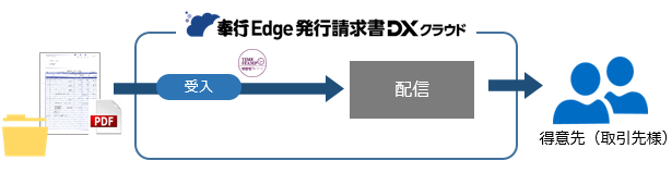 20240807自動連携_001_イメージ(商).png