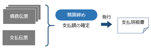 H_PayClosing_001_ST.png