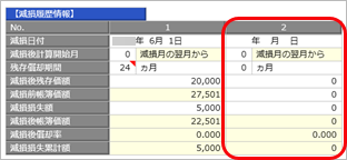 20250326_減損損失を計上する（リース資産）（「新リース会計基準」適用後の事業年度）_減損_002.png
