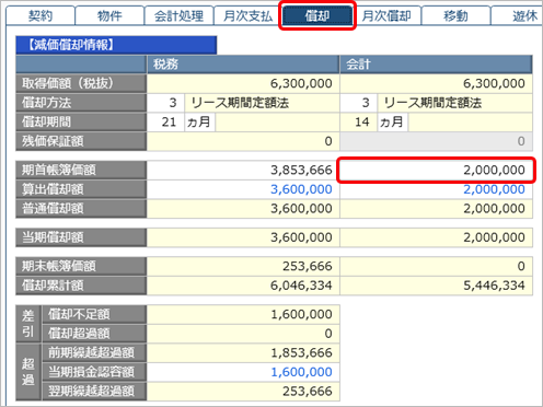 20250326_減損損失を計上する（リース資産）（「新リース会計基準」適用後の事業年度）_償却_003.png