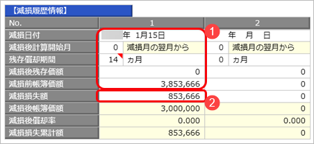 20250326_減損損失を計上する（リース資産）（「新リース会計基準」適用後の事業年度）_減損_004.png