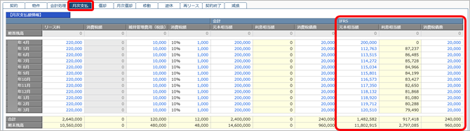 20250327_IFRSのリース資産情報を登録する（「新リース会計基準」適用後の事業年度）_月次支払_004.png