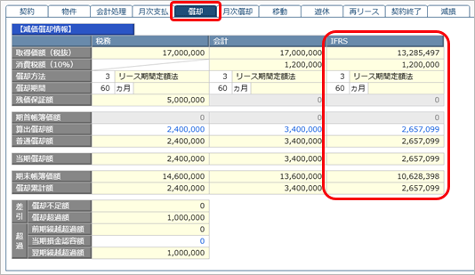 20250327_IFRSのリース資産情報を登録する（「新リース会計基準」適用後の事業年度）_償却_005.png